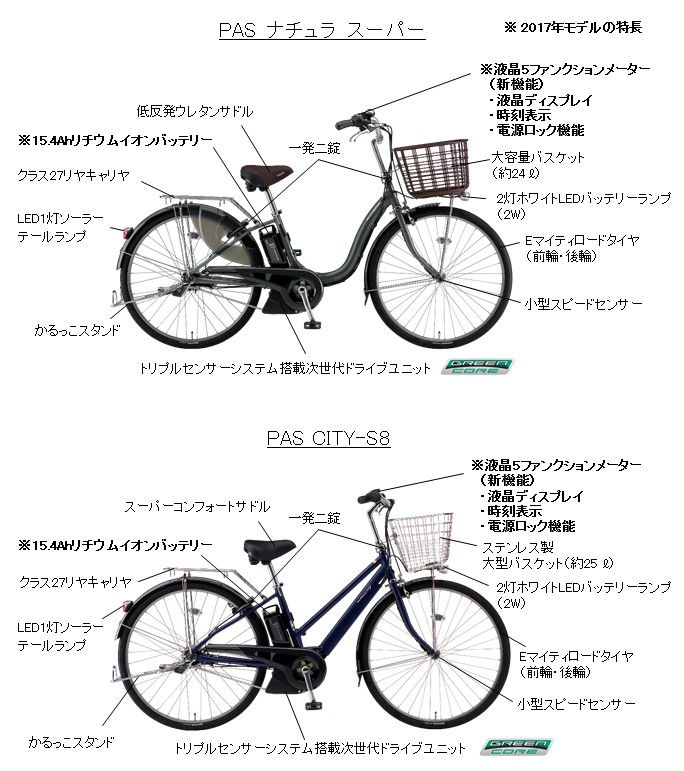 電動アシスト自転車「PAS」2017年モデル 長距離走行に適した大容量 