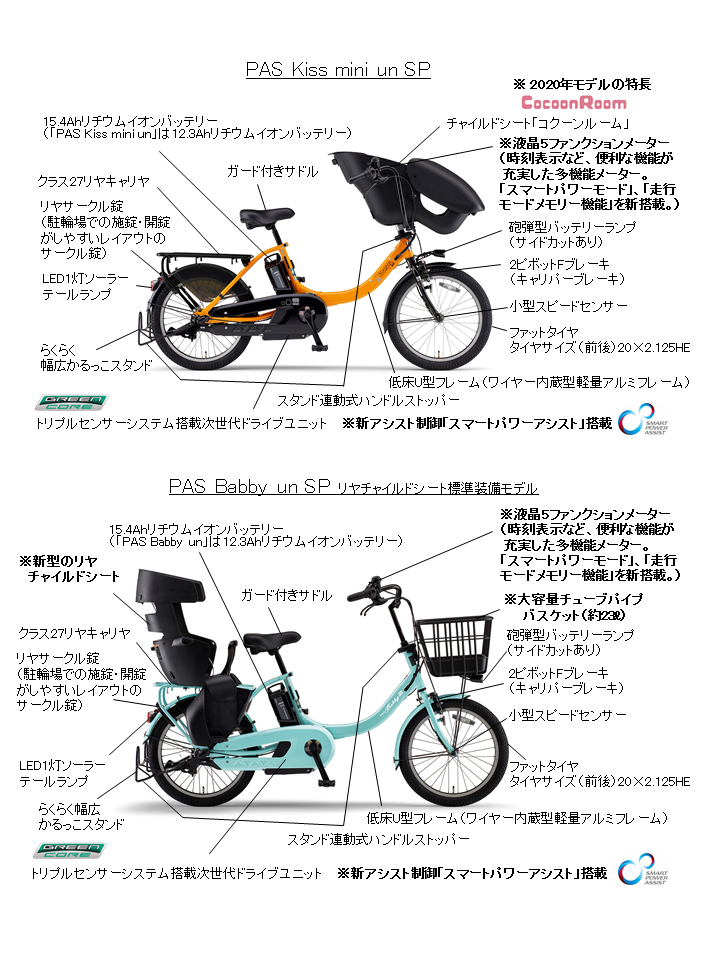 YAMAHA passシリーズです。電動アシスト自転車です。お値段さげ