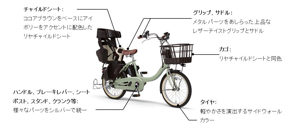数量限定!特売 PAS Babby un SP用 電動自転車用 チャイルドシート 新品