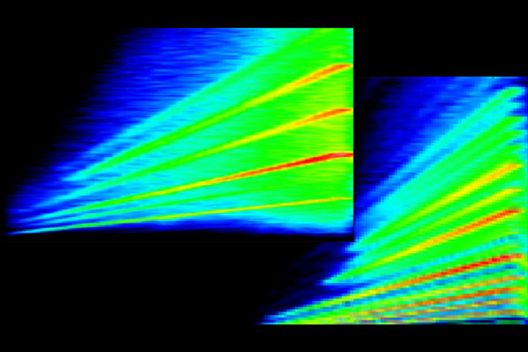周波数スペクトルイメージ
