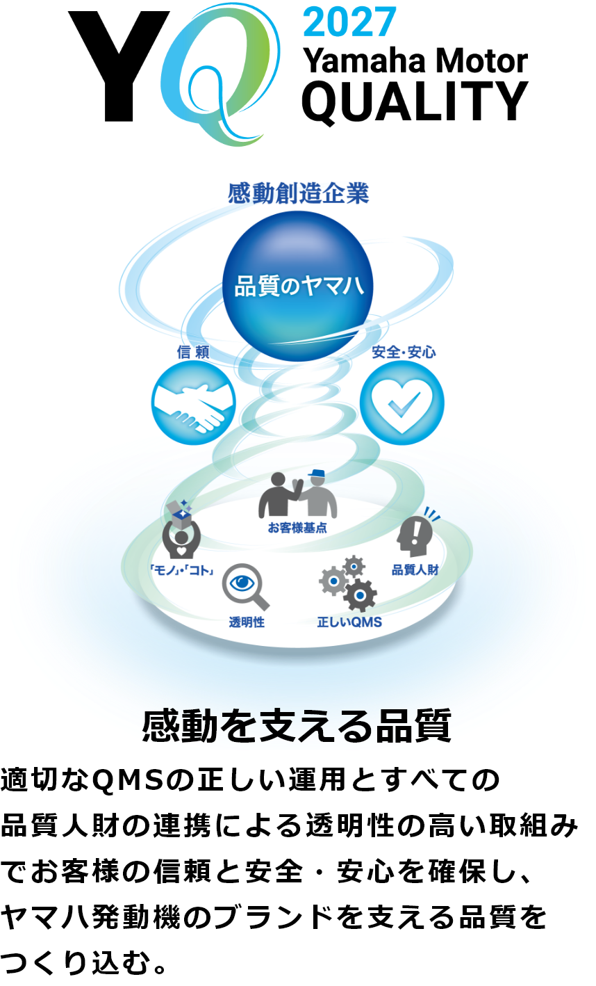 yamaha Motor QUALITY