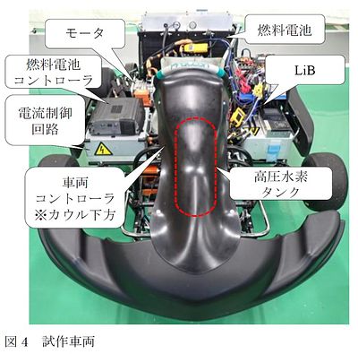 技報No.60 技術紹介6 説明画像