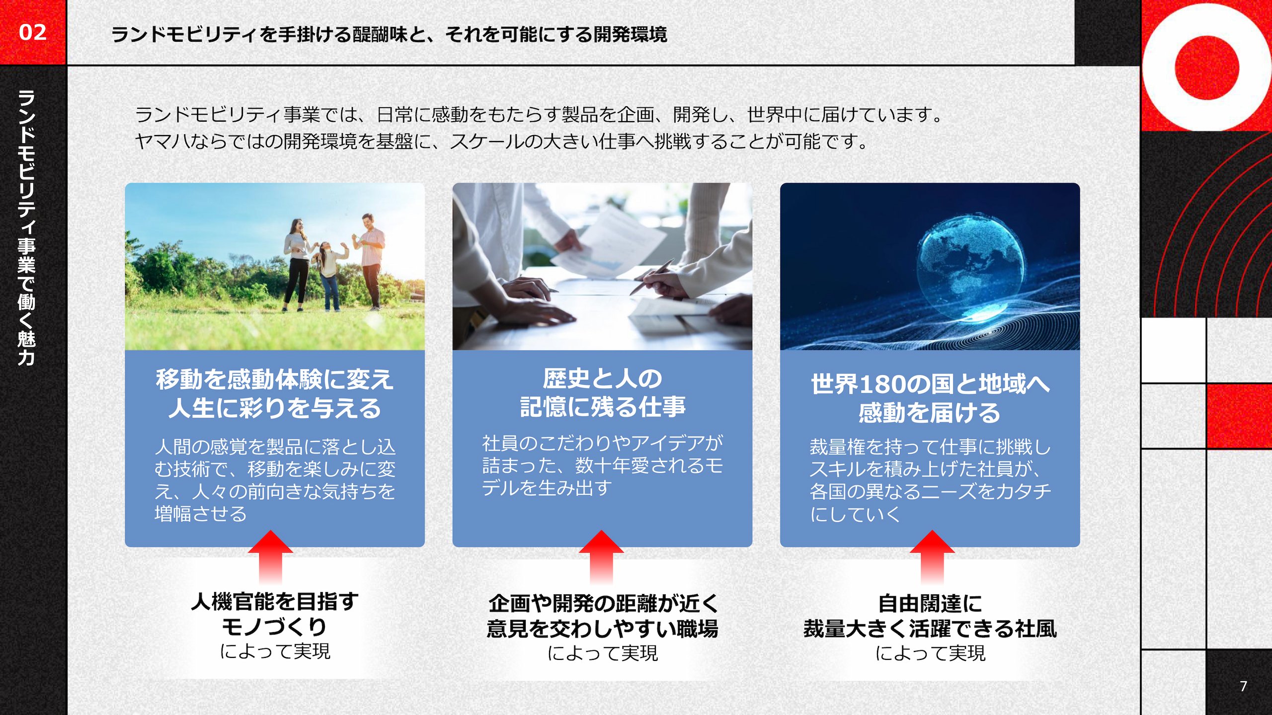 ランドモビリティを手掛ける醍醐味と、それを可能にする開発環境