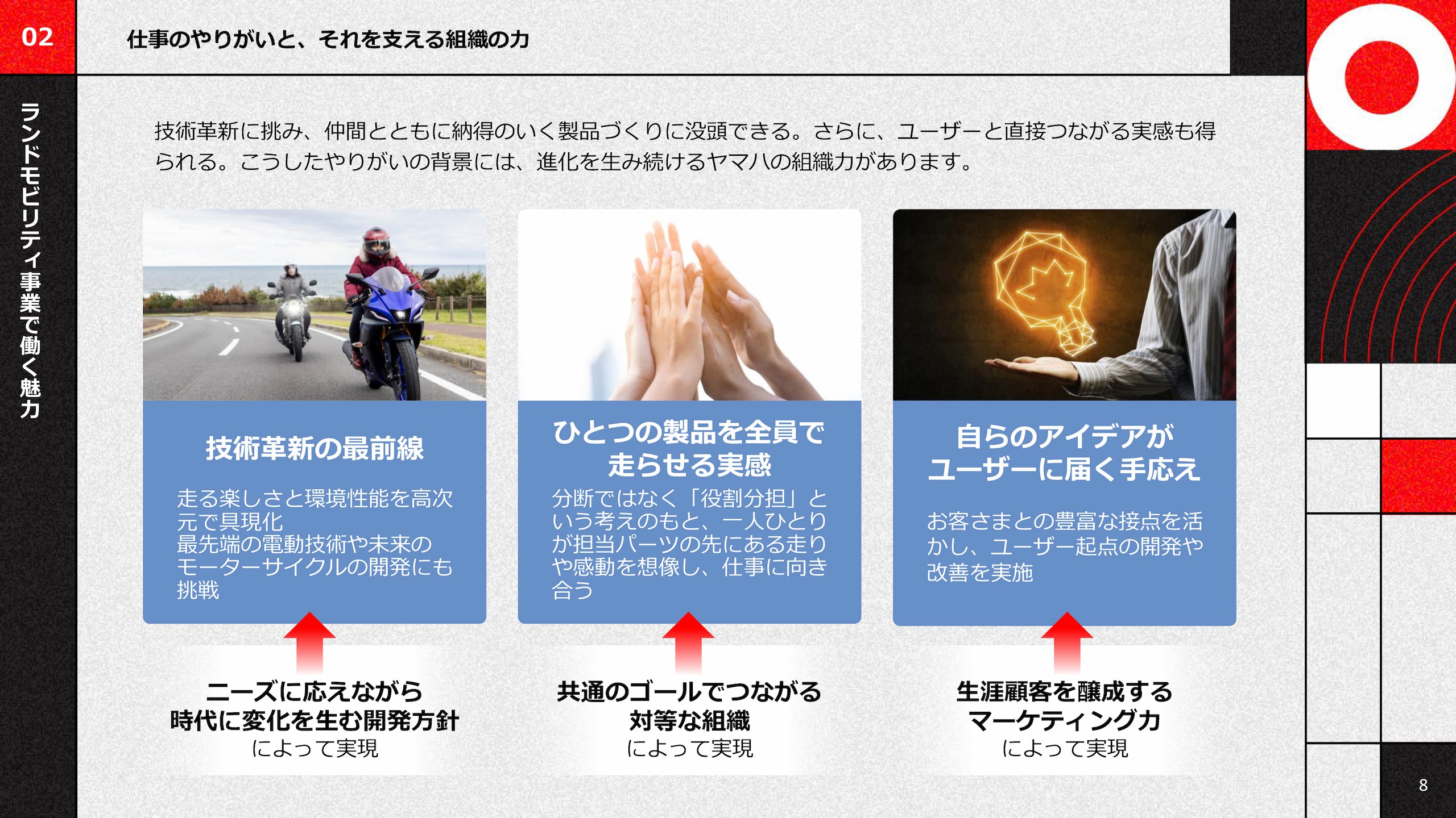 仕事のやりがいと、それを支える組織の力