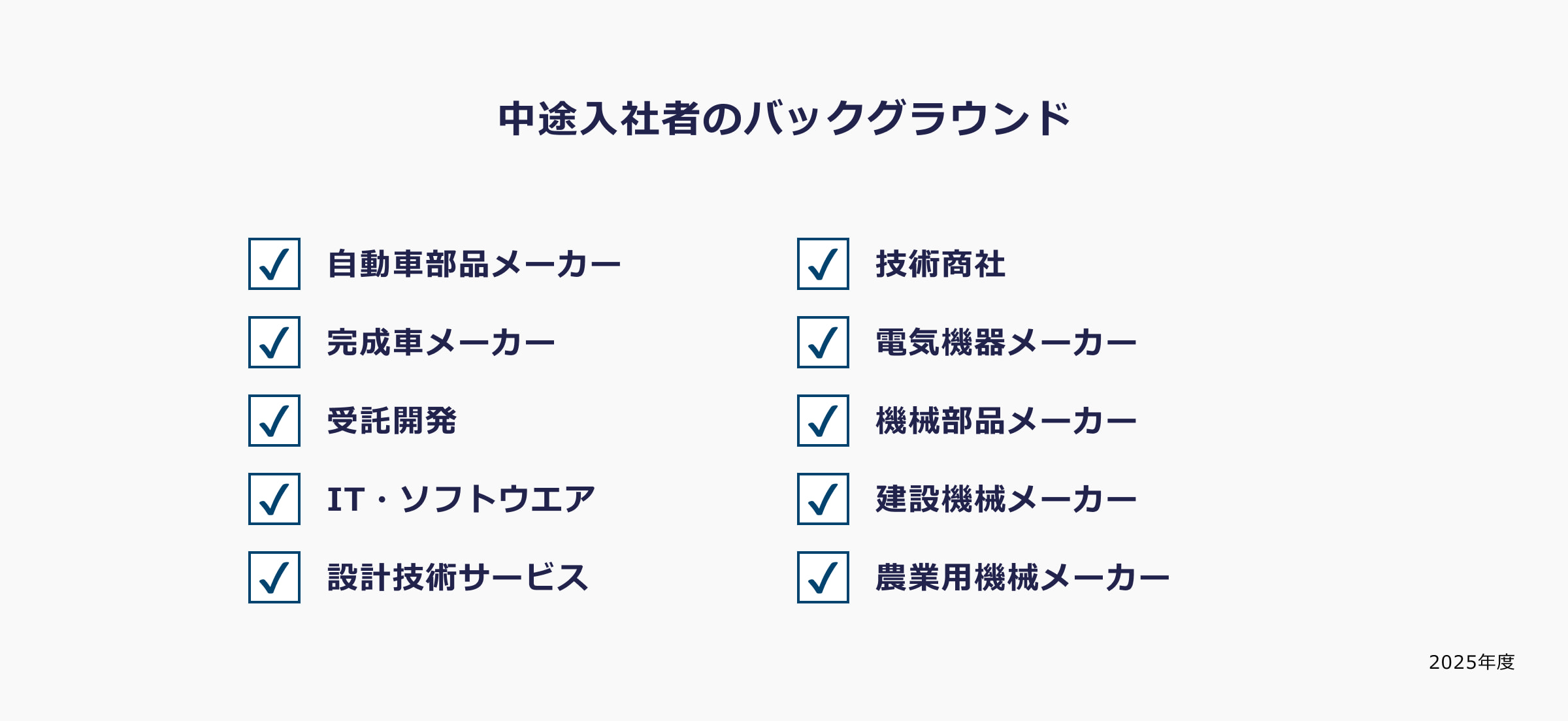 中途入社者のバックグラウンド 自動車部品メーカー 技術商社等