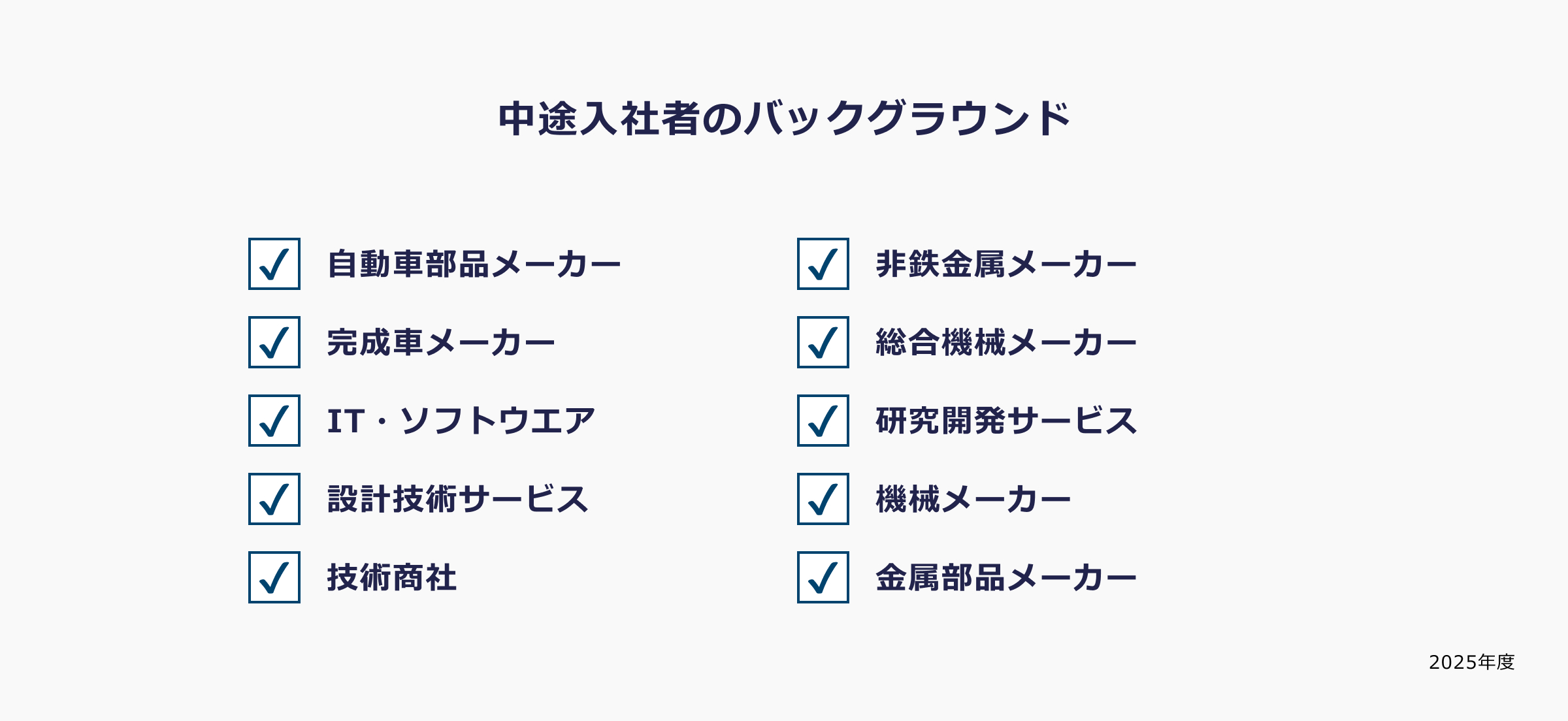 中途入社者のバックグラウンド 自動車部品メーカー 非鉄金属メーカー等