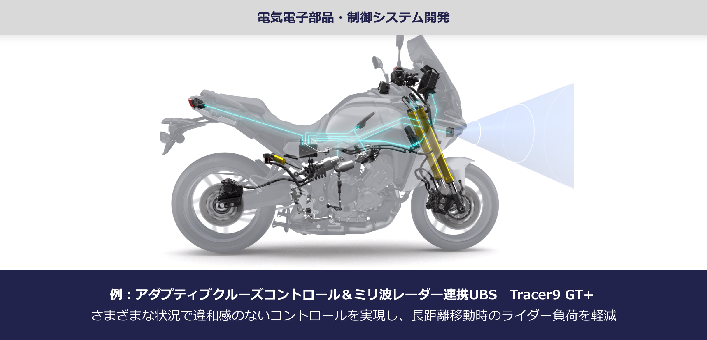 電気電子部品・制御システム開発の例