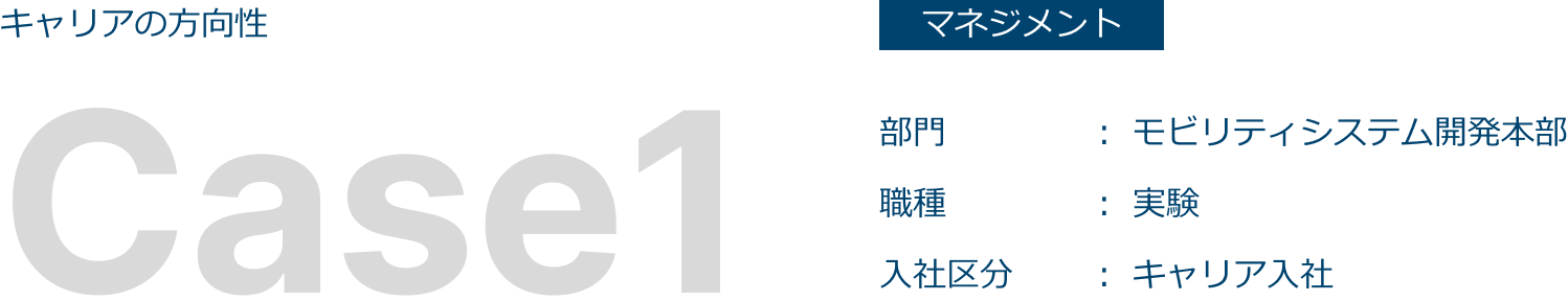 キャリアの方向性 Case１ マネジメント 部門：モビリティシステム開発本部 職種：実験 入社区分：キャリア入社