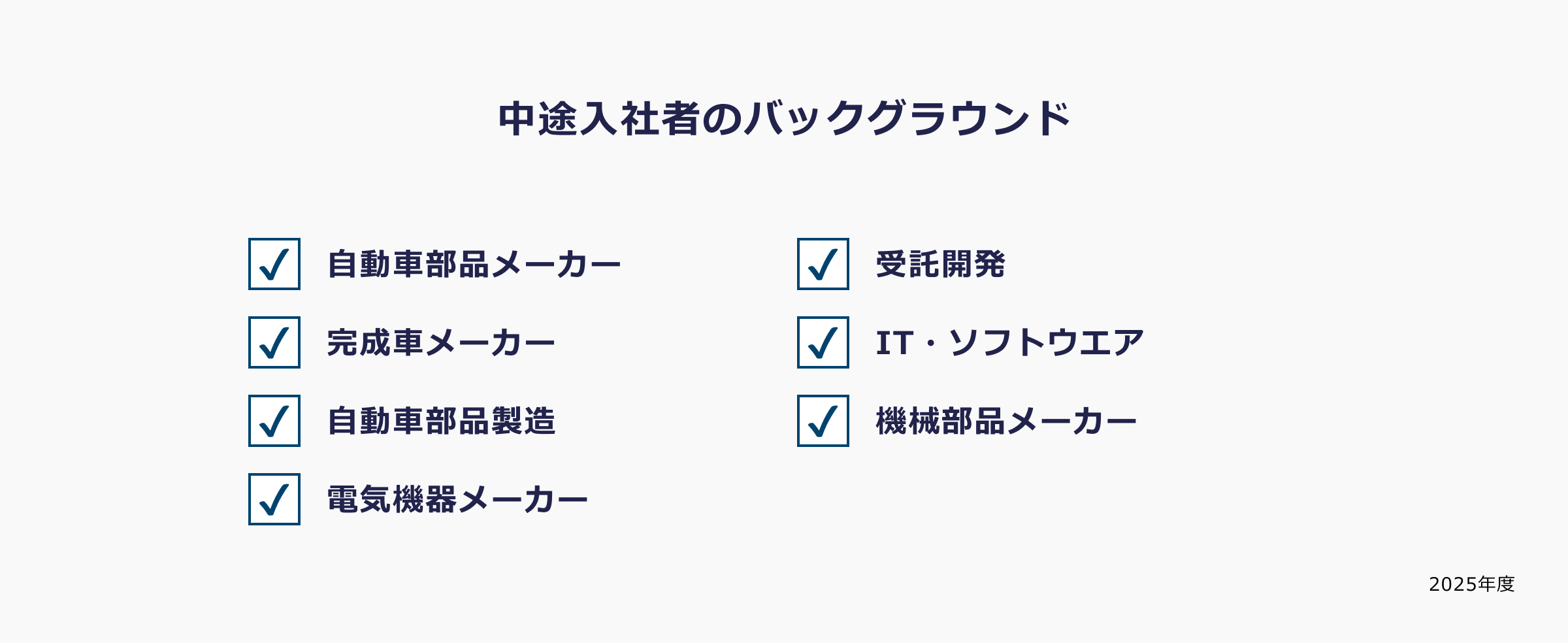 中途入社者のバックグラウンド 自動車部品メーカー 受託開発等