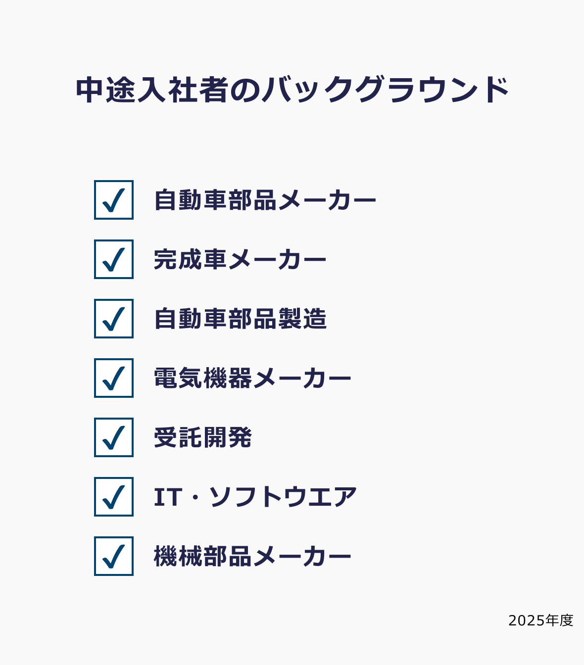 中途入社者のバックグラウンド 自動車部品メーカー 受託開発等