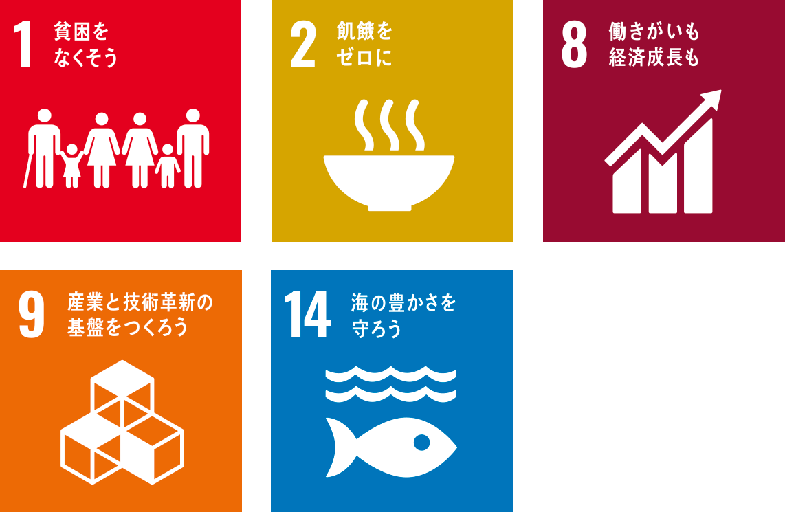 SDGs