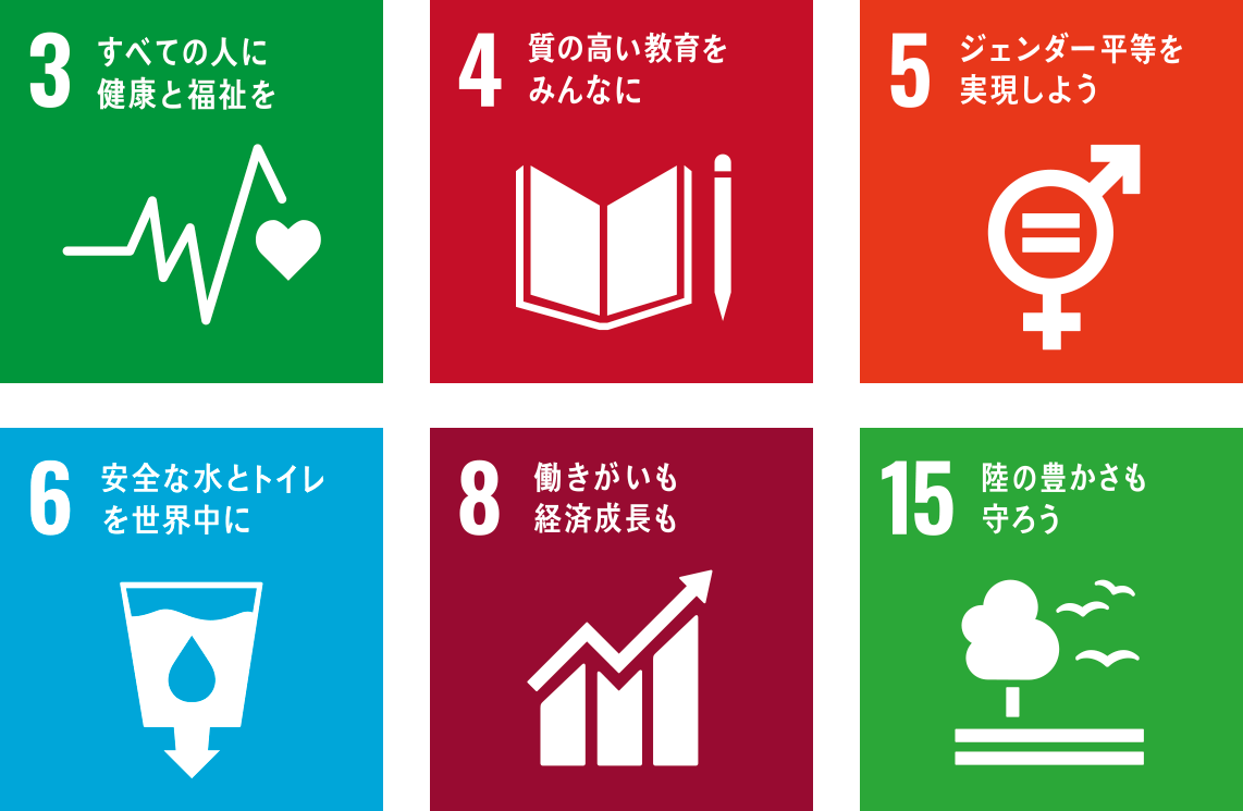 SDGs