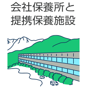 会社保養所と提携保養施設