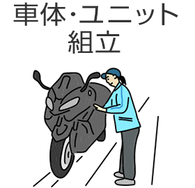 車体・ユニット組立