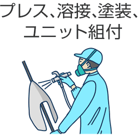 プレス・溶接・塗装・ユニット組付