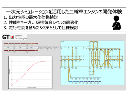 シミュレーションを活用した二輪車エンジンの開発体験2