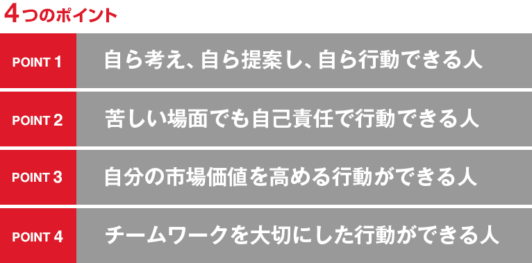 4つのポイント