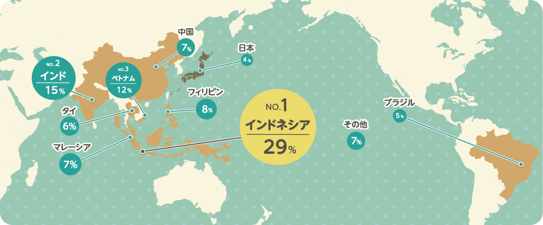 ヤマハ発動機のロゴの秘密
