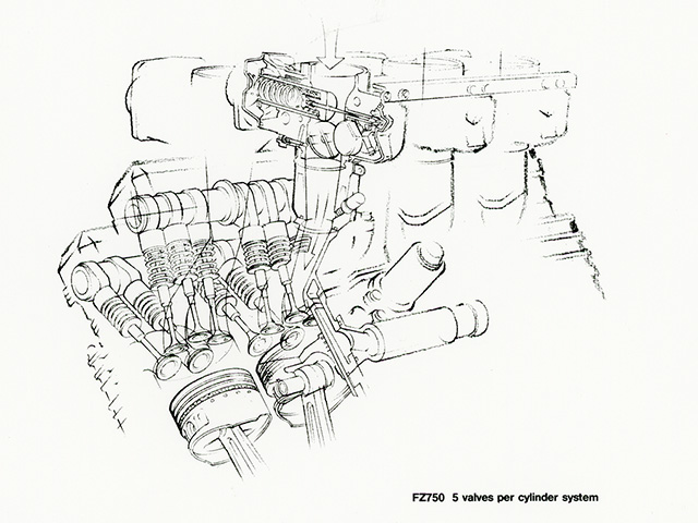 FZ750 開発ストーリー - コミュニケーションプラザ  ヤマハ発動機