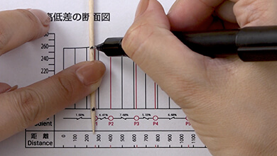 SUGOレーシングコースジオラマ