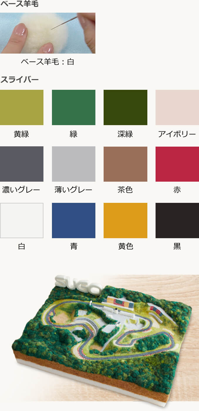 スポーツランドSUGOジオラマを作るための羊毛