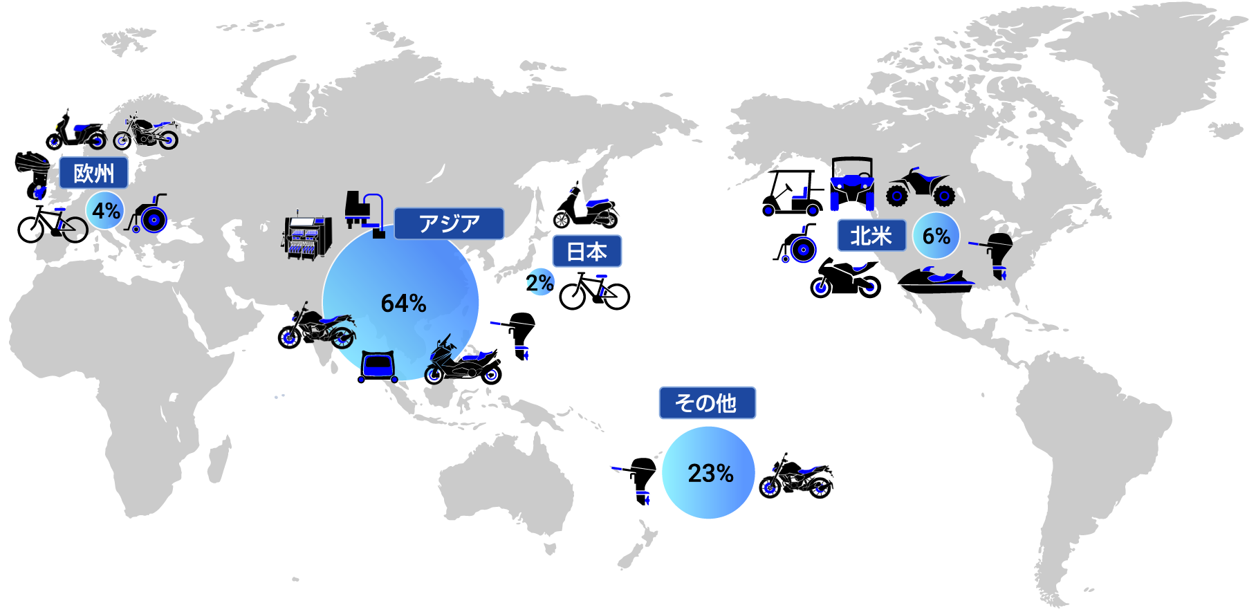 地域別製品使用時のCO2排出量の図