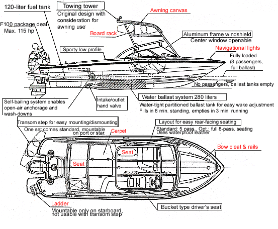 Yamaha Outboard Motor Parts Diagram - impremedia.net