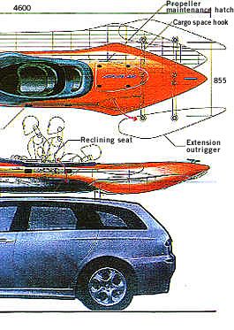 The concept vehicle "Sea PAS" 