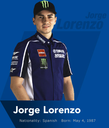 Jorge Lorenzo