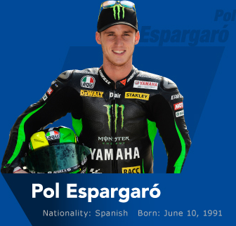 Pol Espargaro