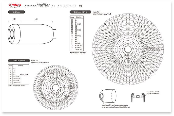 Pattern